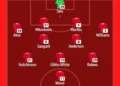 Nottingham Forest v Burnley: Team news