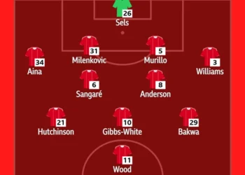Nottingham Forest v Burnley: Team news