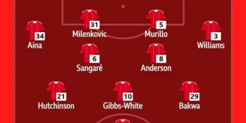 Nottingham Forest v Burnley: Team news
