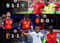 Big News, Congo Sends World Cup Warning: Underdogs Steal the Spotlight on Opening Day