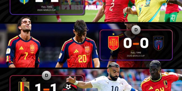 Big News, Congo Sends World Cup Warning: Underdogs Steal the Spotlight on Opening Day